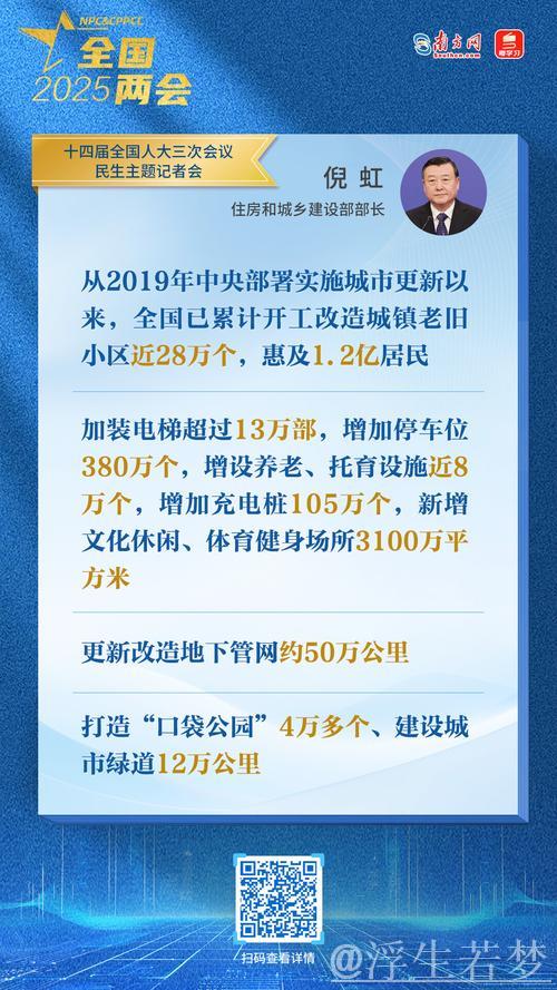 第二批城市更新案例公布 2019年起已启动改造近28万个城镇旧小区 第二批城市更新案例公布 2019年起已启动改造近28万个城镇旧小区