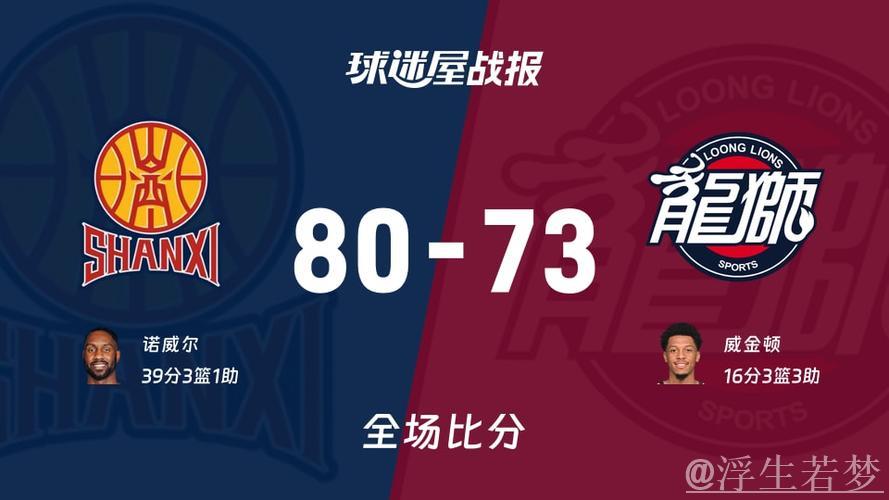 诺威尔斩获39分 山西80-73力挫广州