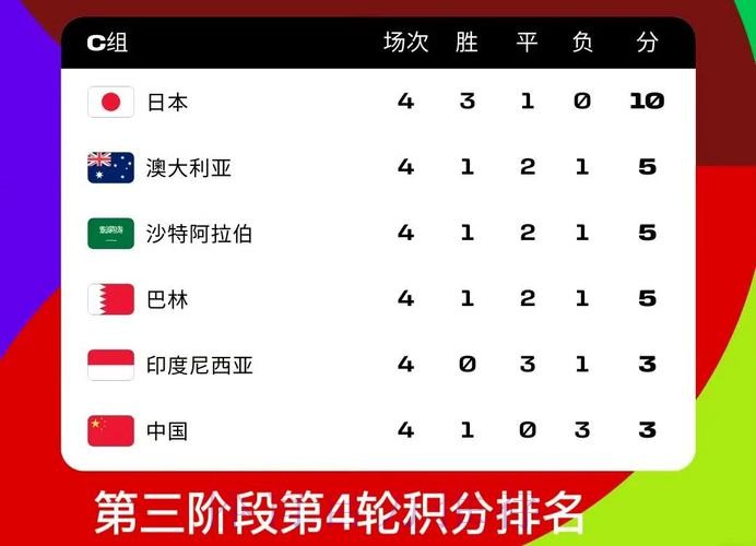 2026世界杯买球热门排行详解 2026世界杯买球热门排行详解